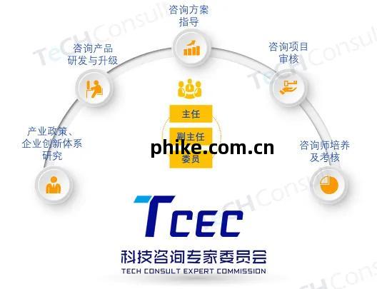 TCEC 妳不可(ke)以(yi)不知道的科(ke)技咨(zi)詢中(zhong)樞(shu)神經(jing)